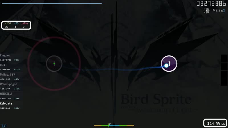 Kalopaka, syatten remixed celas Bird Sprite Awakening of Light LMTs Extra + NM