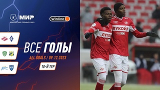 Все голы  | 18 тур Мир РПЛ 2023/24