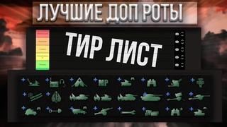 Тир-лист по доп ротам-(поддержка) в HOI4 | Советы | Даю объяснения