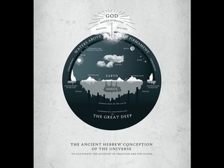 BIZARRO SCIENCE: FLAT EARTH