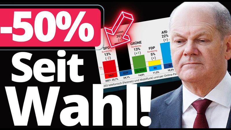Eilmeldung: SPD knallt auf