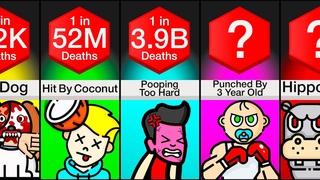 Comparison: Rarest Deaths