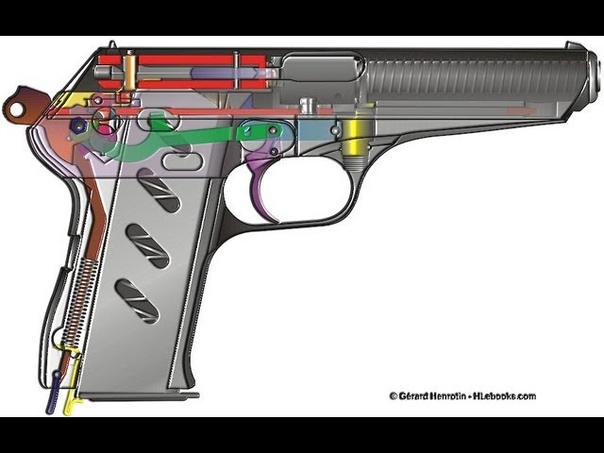 Czech CZ 52 ( VZ 52) pistol
