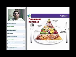 Бизнес проект SBM Александр Чернышев Велнесс