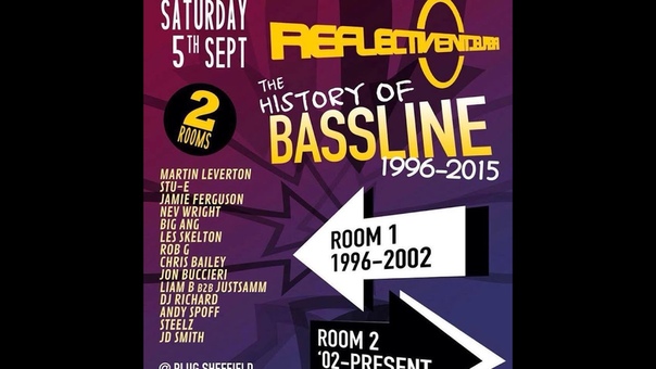 DJ Richard Bassline Pressure The New School Vol2 2015 Speed Garage, Bass House, Future