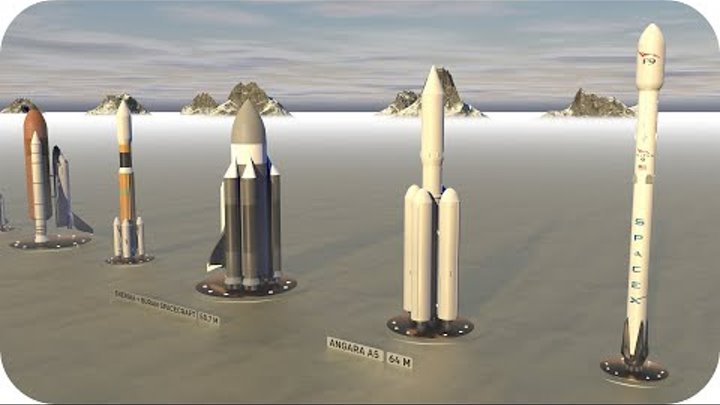 Rocket Size Comparison,