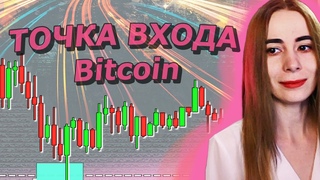 Ордер Блок. Захват ликвидности. Вайкофф