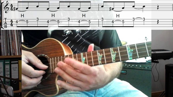Ukulele Lick of the Month August 2016 Folk, Country, Pop in