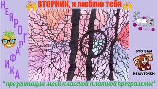 #0009 СОНАСТРОЙКА с энергиями ВТОРНИКа через #нейрографика I обзор моего интересного обучения