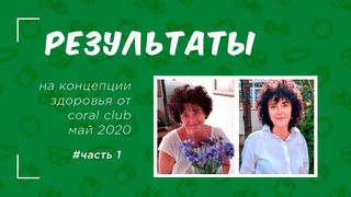 РЕЗУЛЬТАТЫ на КОНЦЕПЦИИ ЗДОРОВЬЯ | Май 2020 | Coral Club