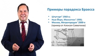 . Парадокс Браесса