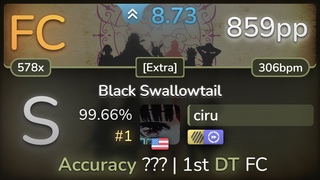 8.7⭐ ciru | UROBOROS - Black Swallowtail [Extra] +HDDT % (#1 859pp FC) - osu!