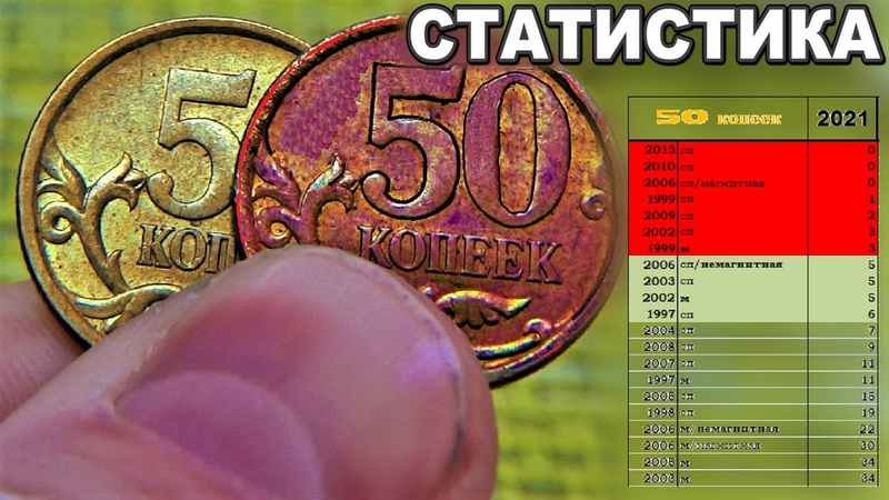 50 копеек 1997 2015 ОБЗОР РАЗНОВИДНОСТЕЙ