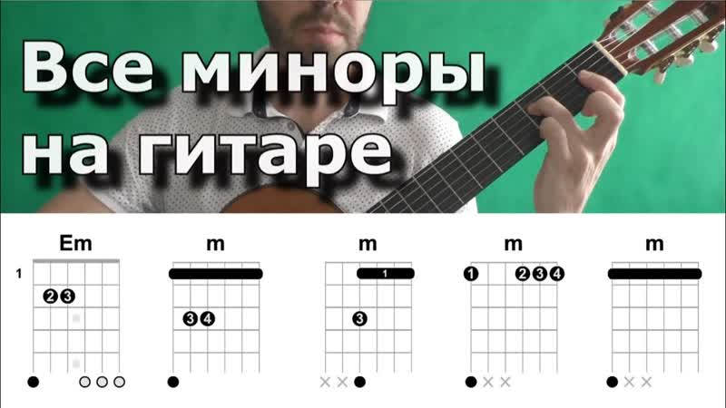Все миноры на гитаре (система