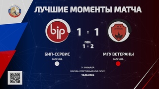 Лучшие моменты матча БИП-Сервис (Москва)  МГУ Ветераны (Москва) |  финала |