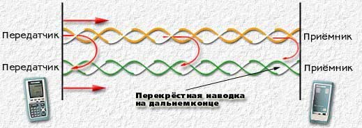 №3, Павел Мажуков, 48 лет, Москва №3, Павел Мажуков, 48 лет, Москва