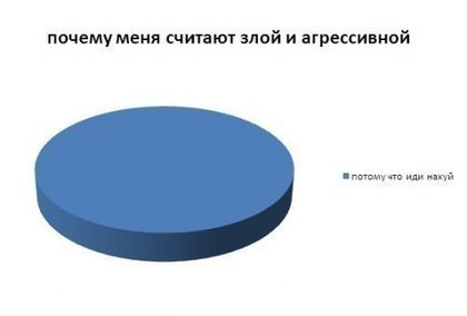 Israel Ben-Wulf | Düsseldorf