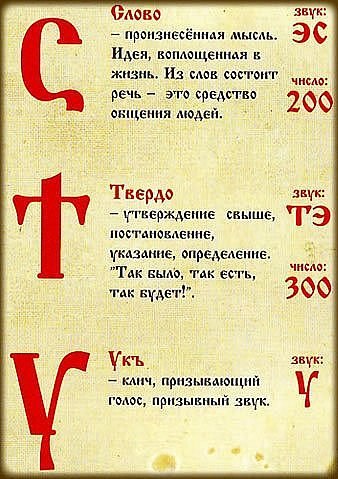 Иван Оплетаев лол | Москва