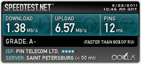 №18, Максим Бабичев, 7.2, Limassol, Кипр