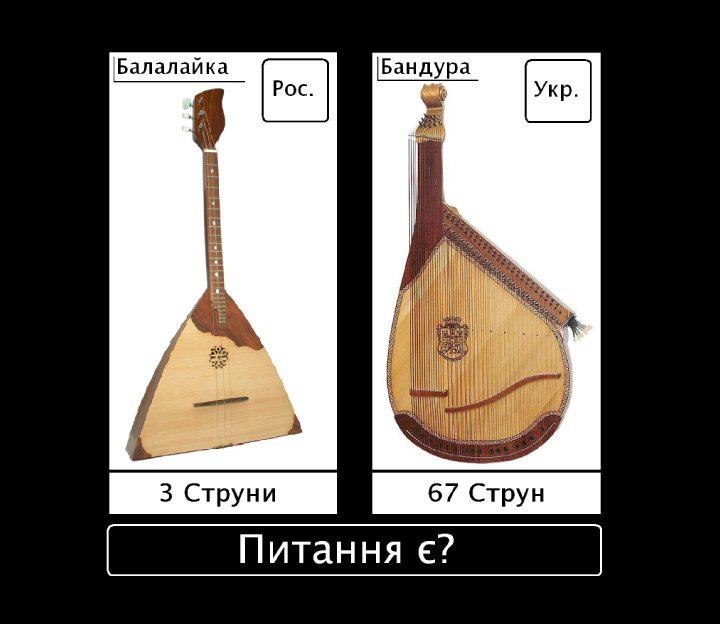 Ваня Харченко Goomish | Киев