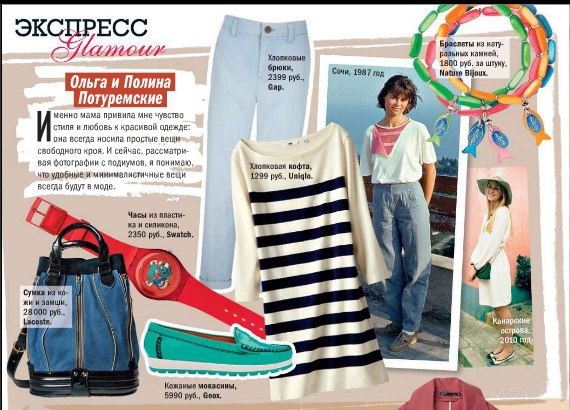 Полина Потуремская | Los Angeles