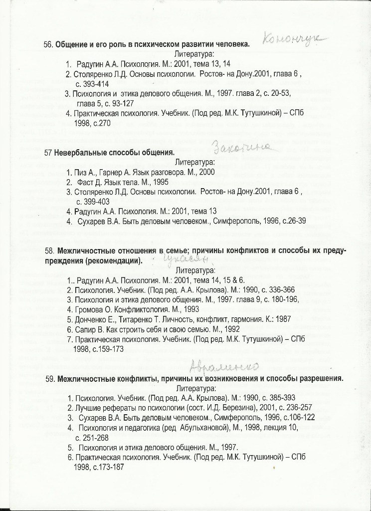 Юлия Сухина | Днепр (Днепропетровск)