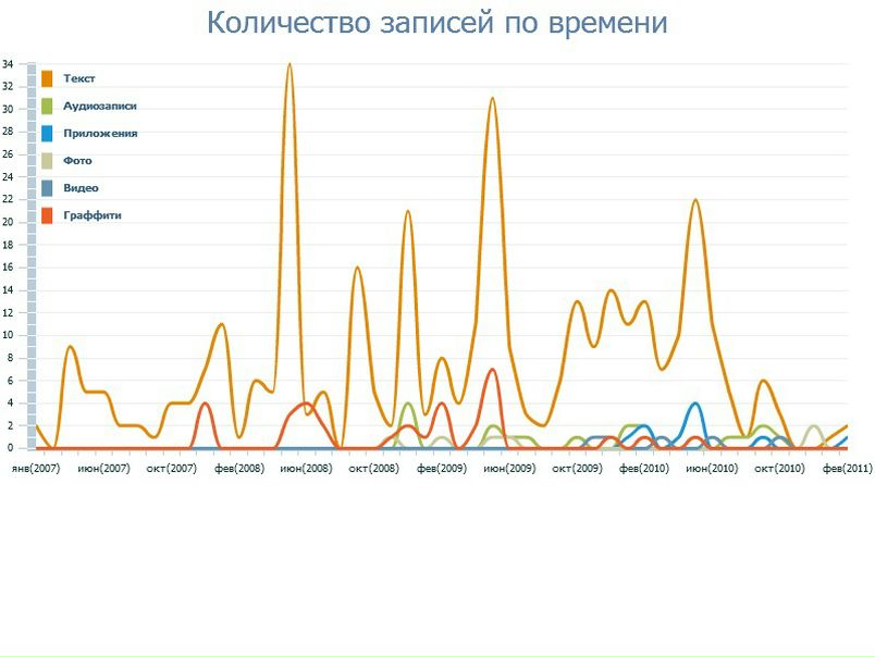 №37, Александр Егоров, 39 лет, Санкт-Петербург №37, Александр Егоров, 39 лет, Санкт-Петербург