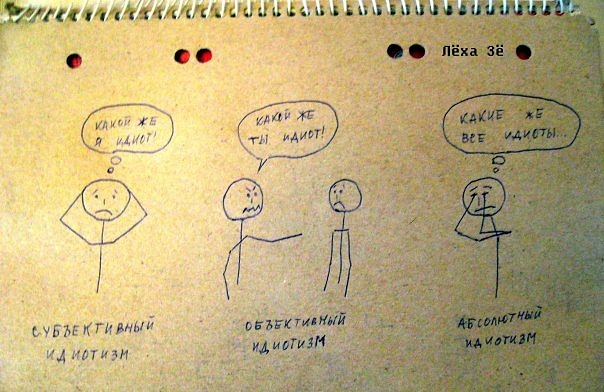 №6, Иван Бычков, Москва №6, Иван Бычков, Москва