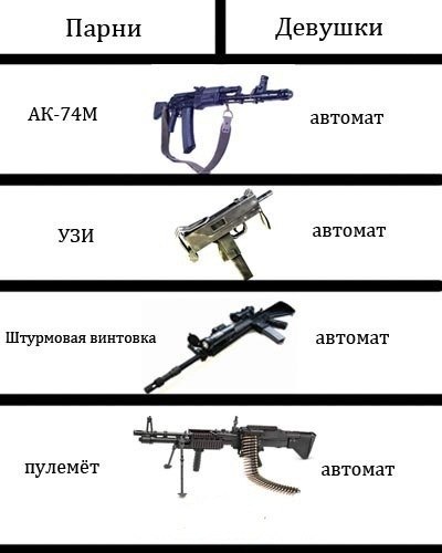 №99, Вика Журавлева, Евпатория №99, Вика Журавлева, Евпатория