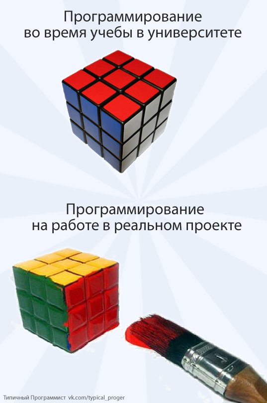 Артем Шайтаров | 