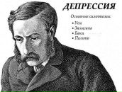 №25 Дмитрий Костров 18.11.1985: профиль, фото, статус - ВКонтакте