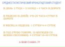 №29 Виктория Климова : профиль, фото, статус - ВКонтакте