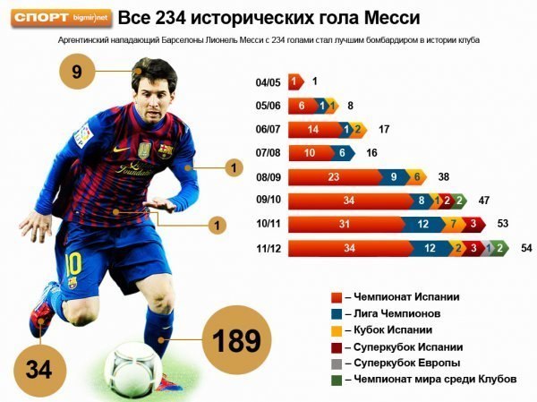 Виталя Фуртат 