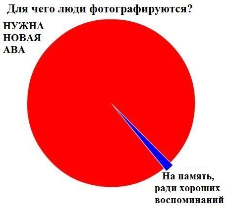 №33, Михаил Киселев, 27 лет, Магадан №33, Михаил Киселев, 27 лет, Магадан