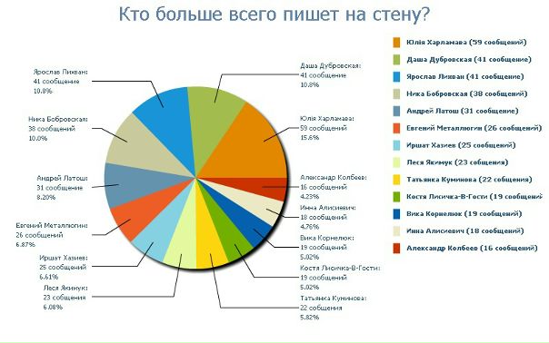 №156, Ирина Аболина, 36 лет, Вельямовичи №156, Ирина Аболина, 36 лет, Вельямовичи