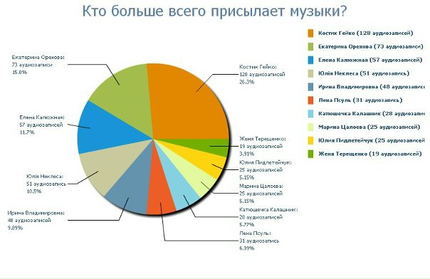№102, Normalden Денис, 33 года, Днепр (Днепропетровск) №102, Normalden Денис, 33 года, Днепр (Днепропетровск)