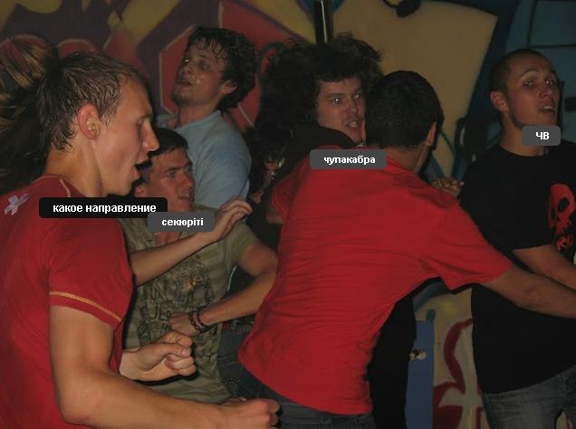 Volodymyr Pavlenko | Киев