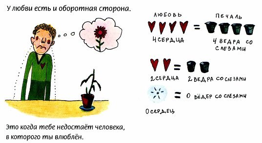 Роман Тюкалов | Мурманск