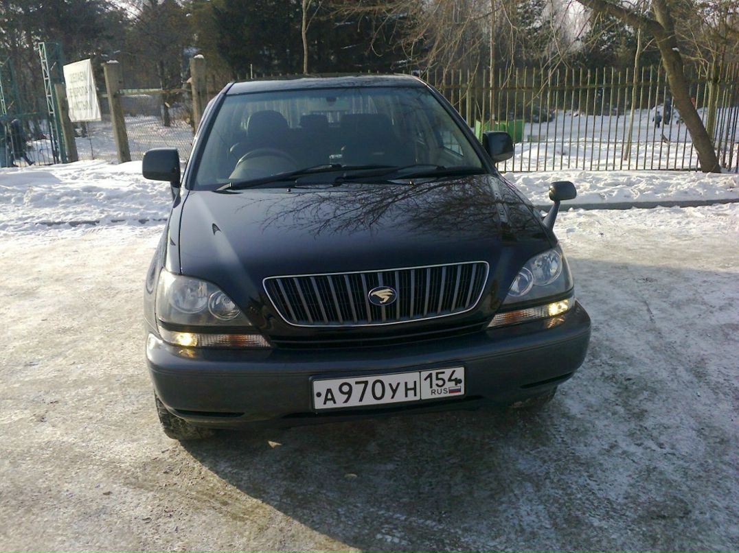 Илья Тимофеев | Новосибирск