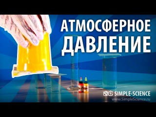 Атмосферное давление, стакан с водой и бумага