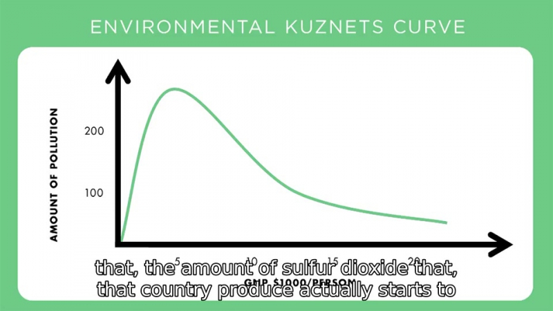 11 Measuring Sustainability The Future Part