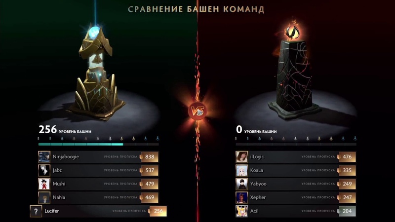 Mineski vs RRQ, , WCA 2017 APAC, , bo3, , by Mr Doubl D Phant 7th July,