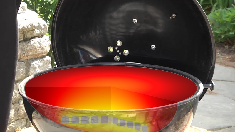 Grilling Pizza, a Heat Transfer
