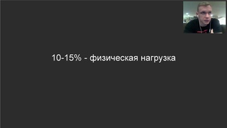 Live среда 21:00. Лучшая формула расчета калорий