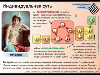 Мата Хари, или Яркая жертва предубеждений