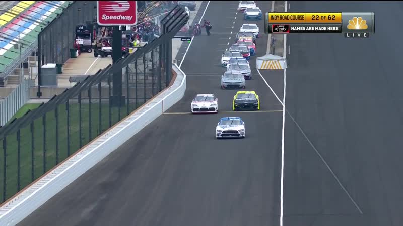 NXS 2020. Round13. Indy Course.