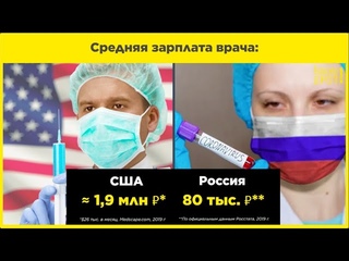 Почему врачи в США получают в десятки раз больше?