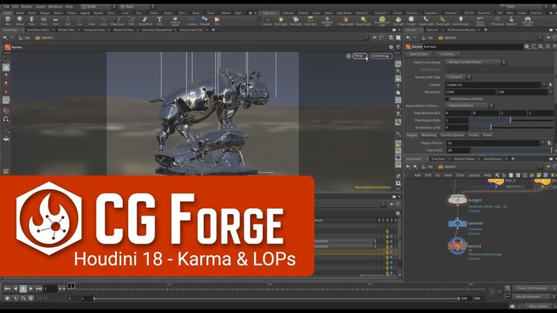 Houdini 18 Karma LOPs Houdini For the New