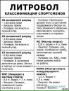 №36 Екатерина Красулина 14.02.1997: профиль, фото, статус - ВКонтакте №36 Екатерина Красулина 14.02.1997: профиль, фото, статус - ВКонтакте