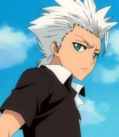 Ксения Золкина | Москва